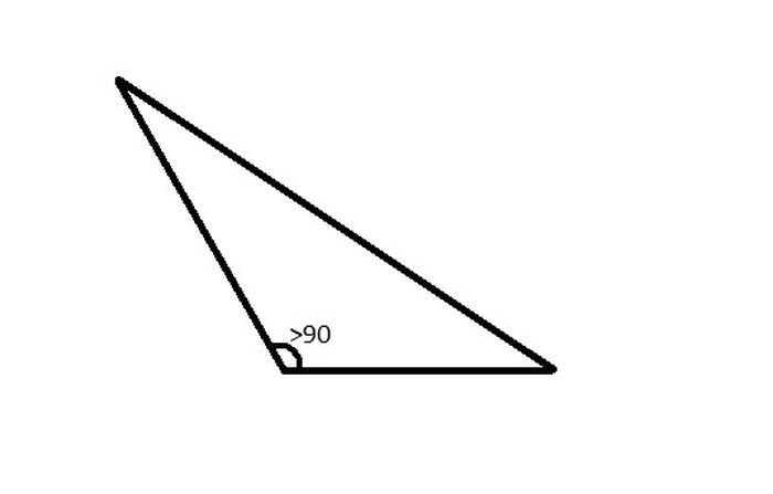 Detail Gambar Segitiga Sembarang Nomer 15