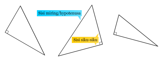 Detail Gambar Segitiga Siku Siku Nomer 47