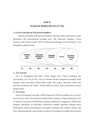 Detail Gambar Sejarah Tik Nomer 47