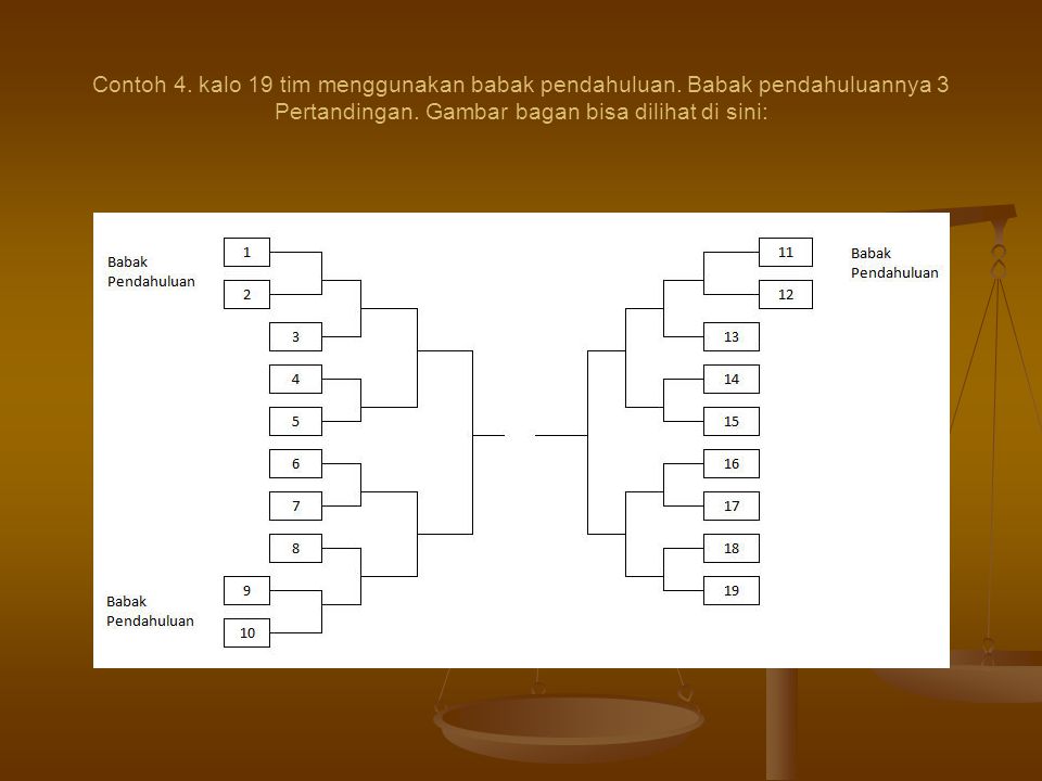 Detail Gambar Sekema Folly 28 Tim Nomer 44