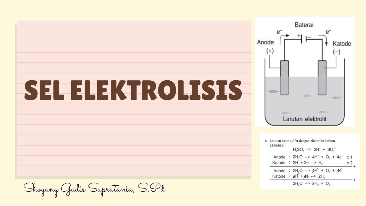 Detail Gambar Sel Elektrolisis Nomer 38