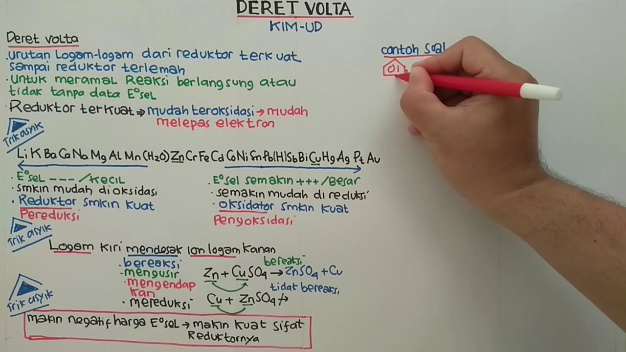 Detail Gambar Sel Volta Nomer 33