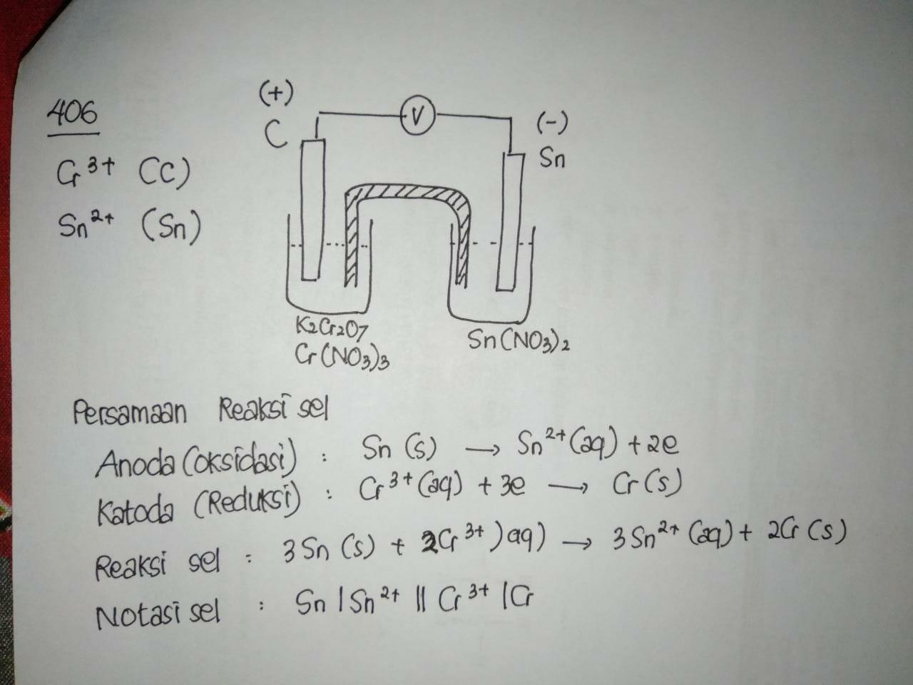 Detail Gambar Sel Volta Nomer 47