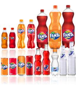 Gambar Seluruh Fanta - KibrisPDR