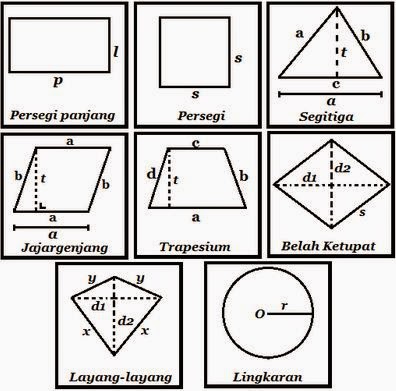 Detail Gambar Semua Bangun Datar Nomer 19