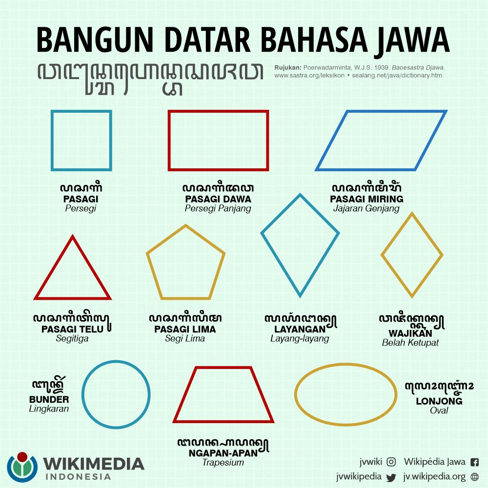 Detail Gambar Semua Bangun Datar Nomer 6