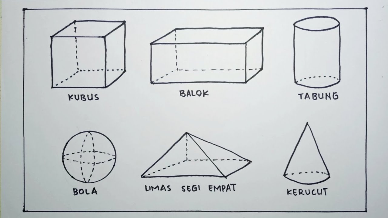 Detail Gambar Semua Bangun Ruang Nomer 20