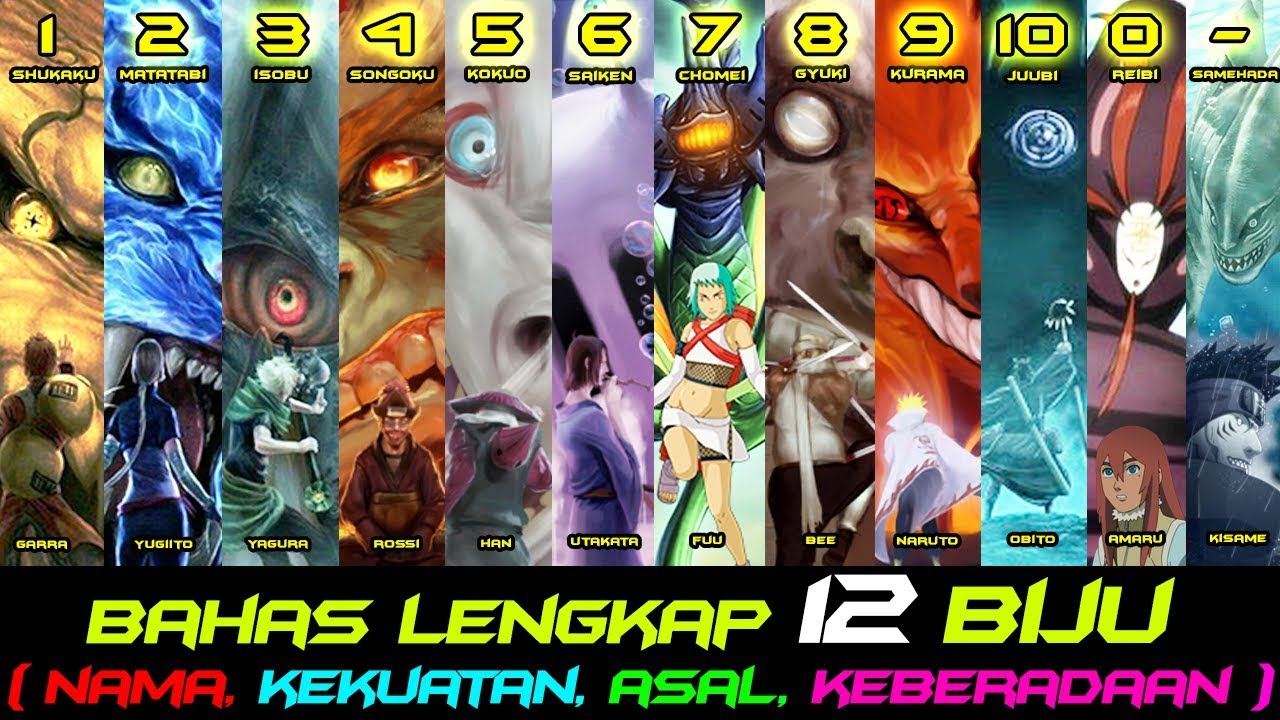 Detail Gambar Semua Bijuu Nomer 35