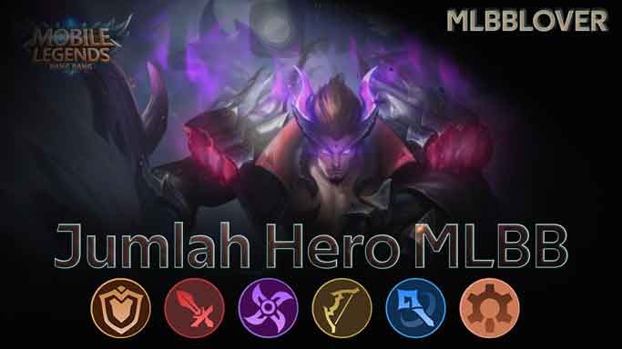 Detail Gambar Semua Hero Ml Nomer 32