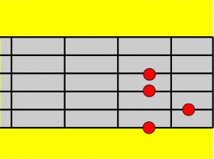 Detail Gambar Semua Kunci Gitar Nomer 26