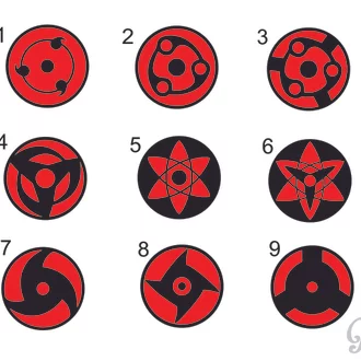 Detail Gambar Semua Mata Sharingan Nomer 17