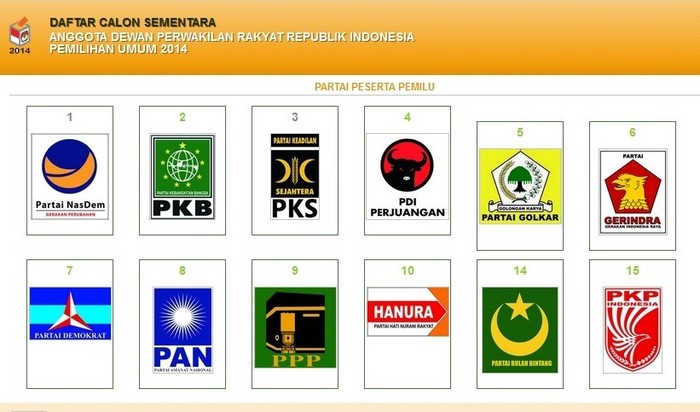 Detail Gambar Semua Partai Di Indonesia Nomer 17