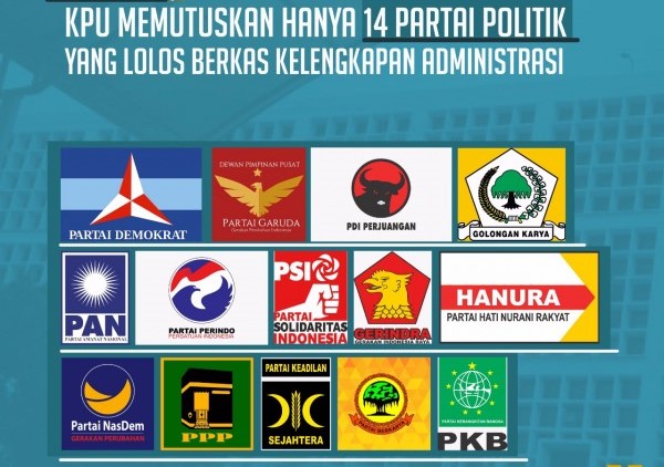 Detail Gambar Semua Partai Di Indonesia Nomer 47