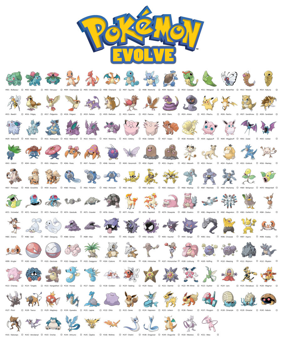 Detail Gambar Semua Pokemon Nomer 41