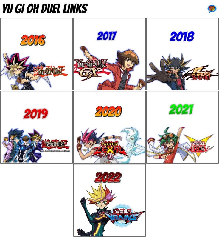 Detail Gambar Semua Seri Karakter Yu Gi Oh Nomer 31
