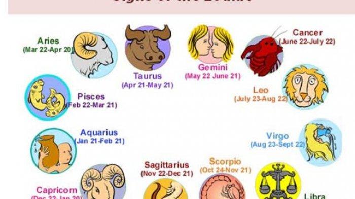 Detail Gambar Semua Zodiak Nomer 18