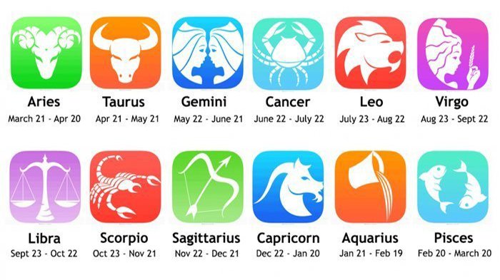 Detail Gambar Semua Zodiak Nomer 4