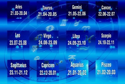 Detail Gambar Semua Zodiak Nomer 42