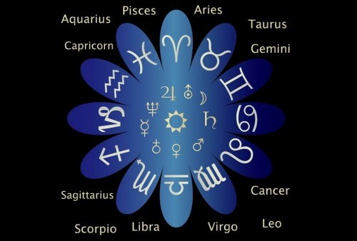 Detail Gambar Semua Zodiak Nomer 49