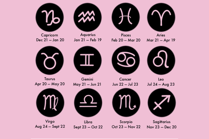 Detail Gambar Semua Zodiak Nomer 55