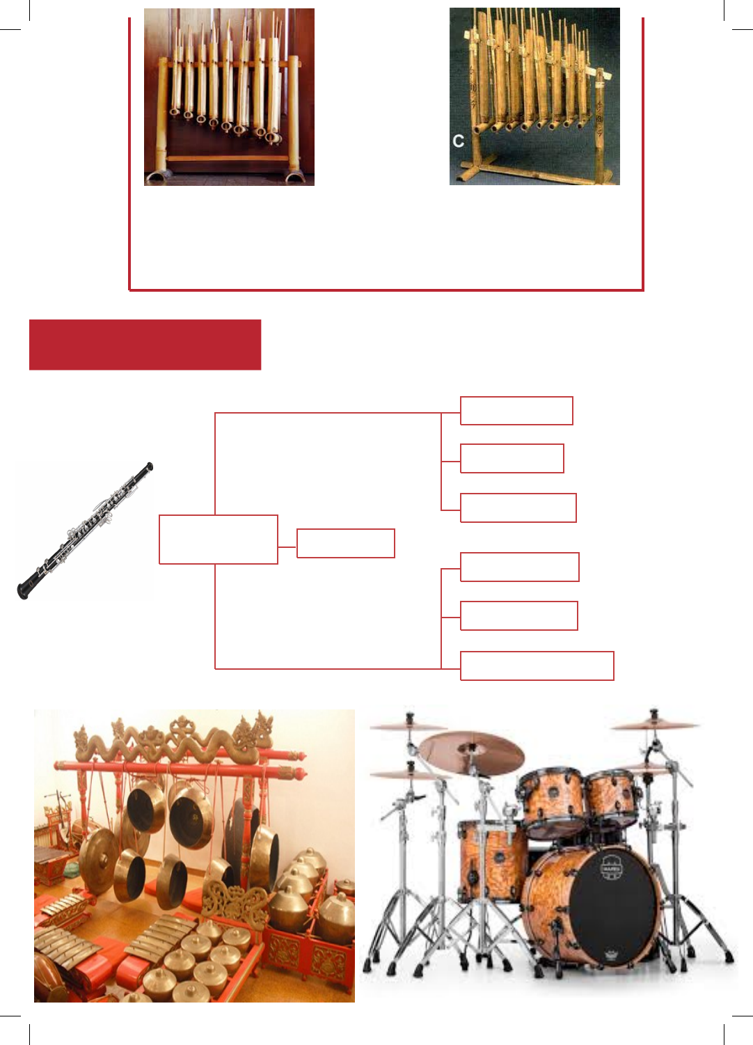 Detail Gambar Seni Musik Tradisional Nomer 21