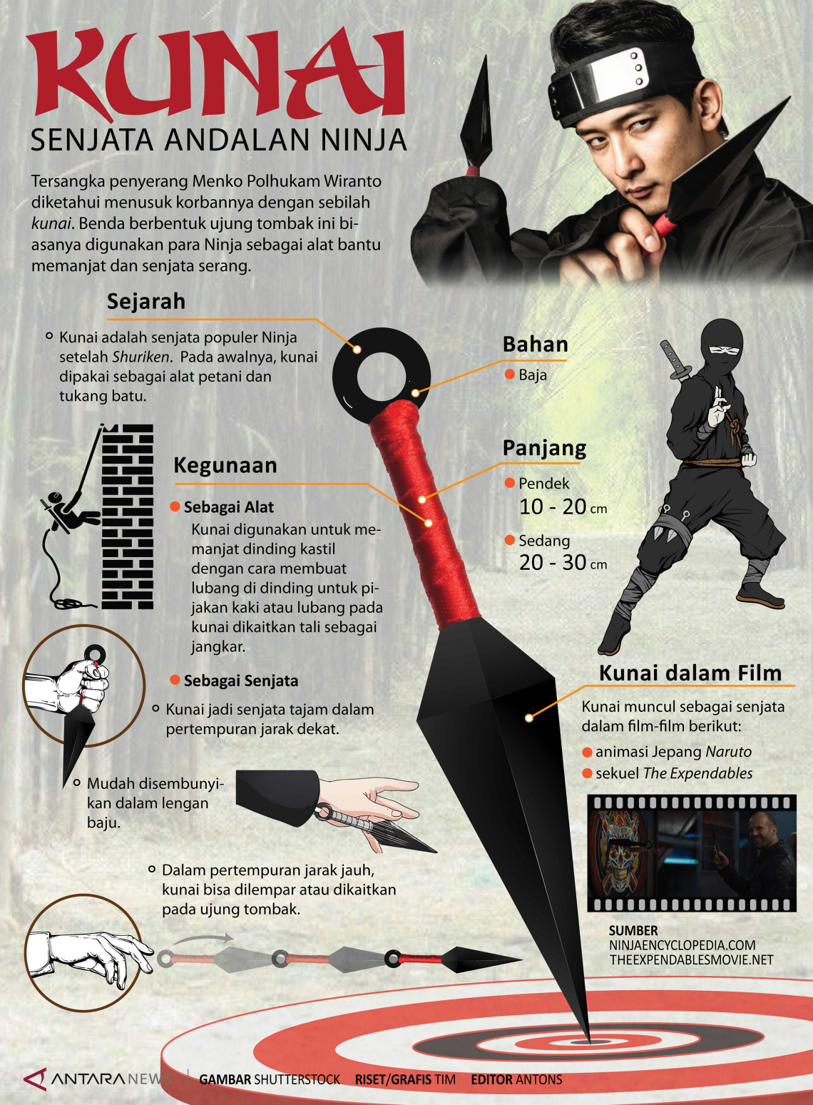 Download Gambar Senjata Alat Ninja Di Naruto Nomer 25