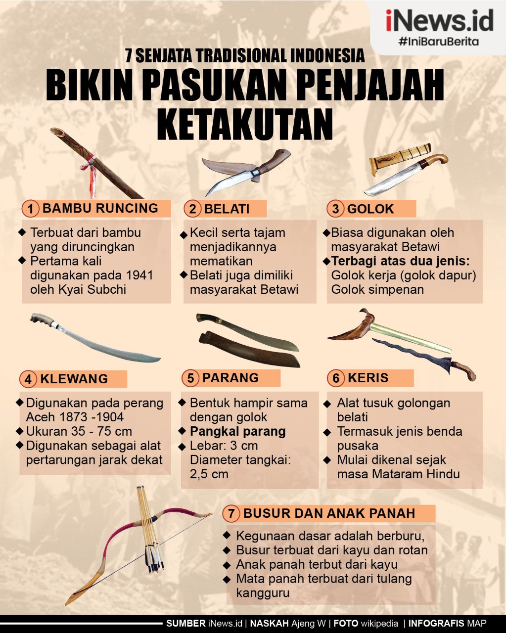 Detail Gambar Senjata Tradisional Di Indo Nomer 19