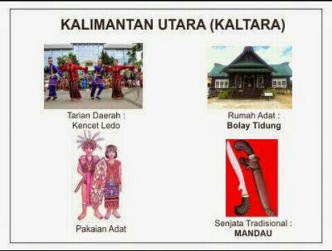 Detail Gambar Senjata Tradisional Kalimantan Utara Nomer 34