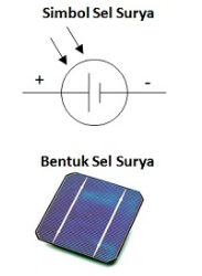 Detail Gambar Sensor Cahaya Nomer 51