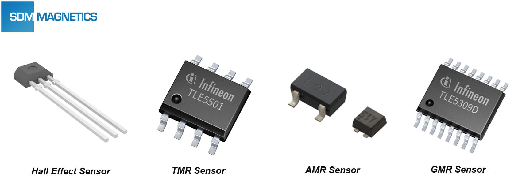 Detail Gambar Sensor Magnet Nomer 35