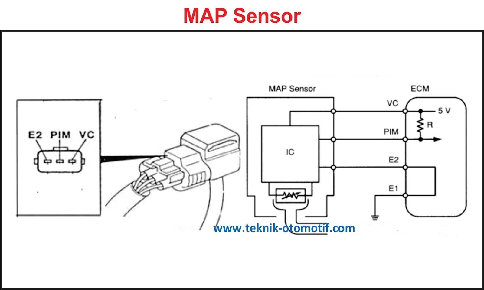 Detail Gambar Sensor Map Nomer 20