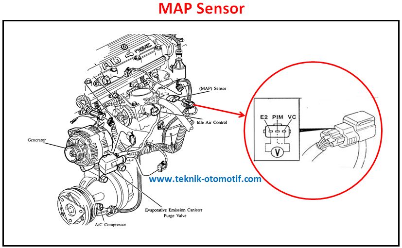 Detail Gambar Sensor Map Nomer 46