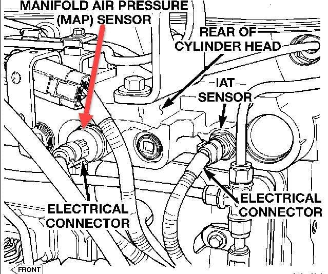 Detail Gambar Sensor Map Nomer 49