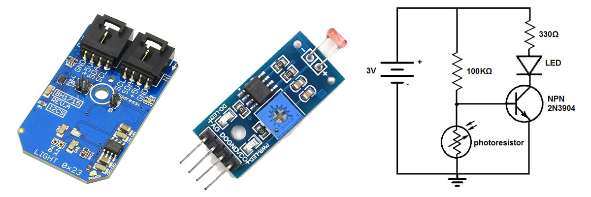 Detail Gambar Sensor Penyandi Nomer 16