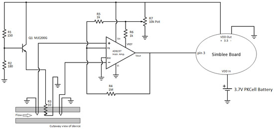 Detail Gambar Sensor Penyandi Nomer 53