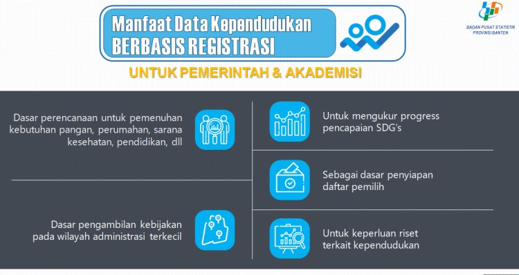 Detail Gambar Sensus Penduduk 2020 Nomer 37