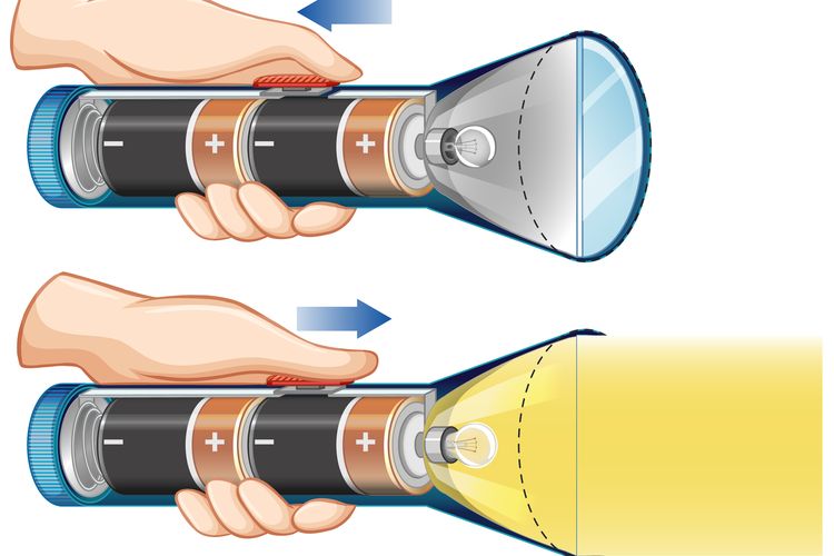 Detail Gambar Senter Gambar Sedang Belajar Di Kelas Nomer 22