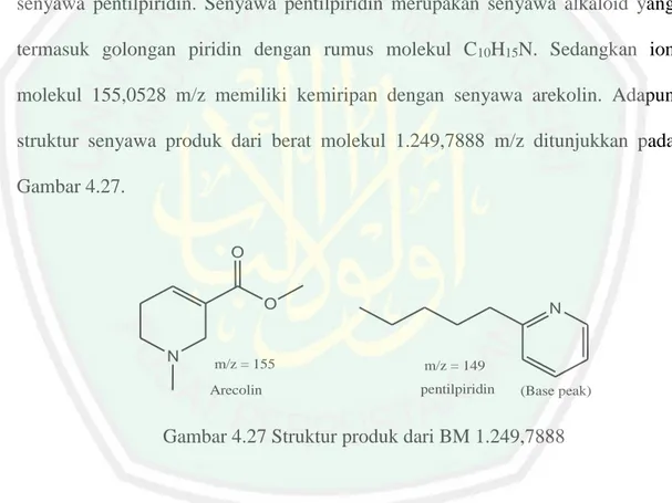 Detail Gambar Senyawa Alkaloid Nomer 40