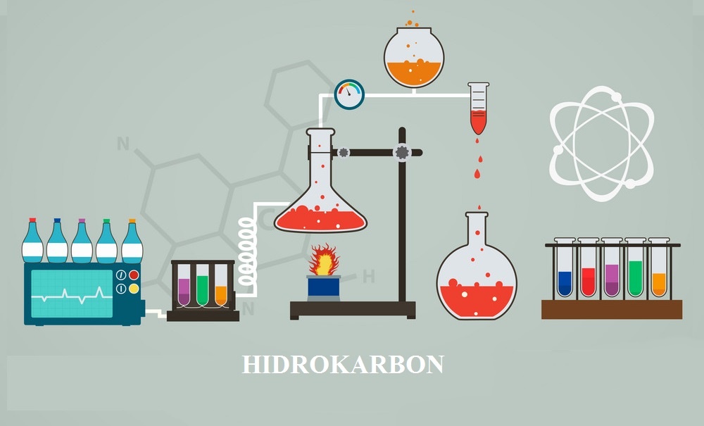 Detail Gambar Senyawa Hidrokarbon Nomer 15