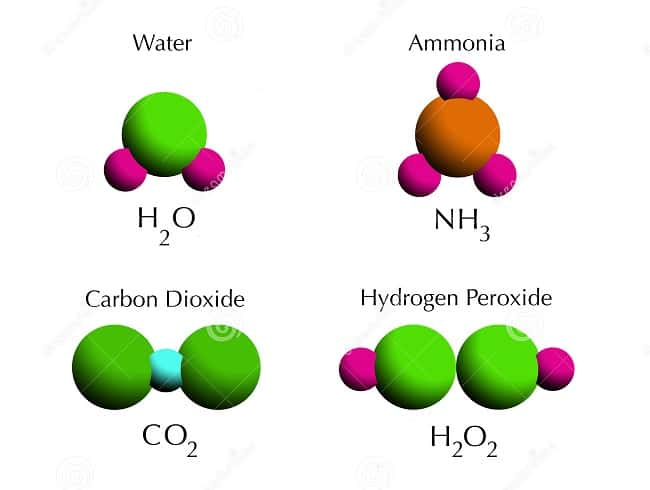 Detail Gambar Senyawa Kimia Nomer 7