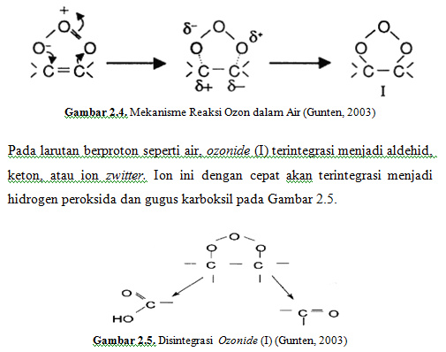 Detail Gambar Senyawa Ozon Di Alam Koleksi Nomer 12