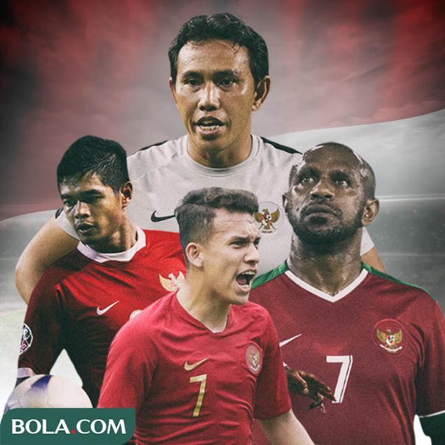 Detail Gambar Sepak Bola Indonesia Nomer 15