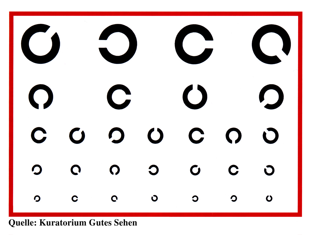 Fahrschule Muster - KibrisPDR