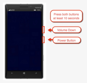 Detail Nokia Lumia 605 Nomer 26