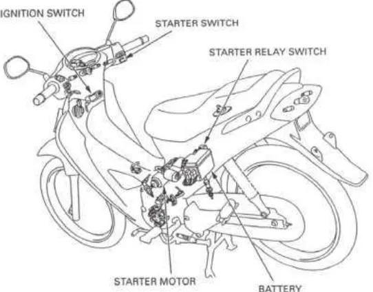 Detail Gambar Sepeda Motor Mio Animasi Tanpa Latar Nomer 48