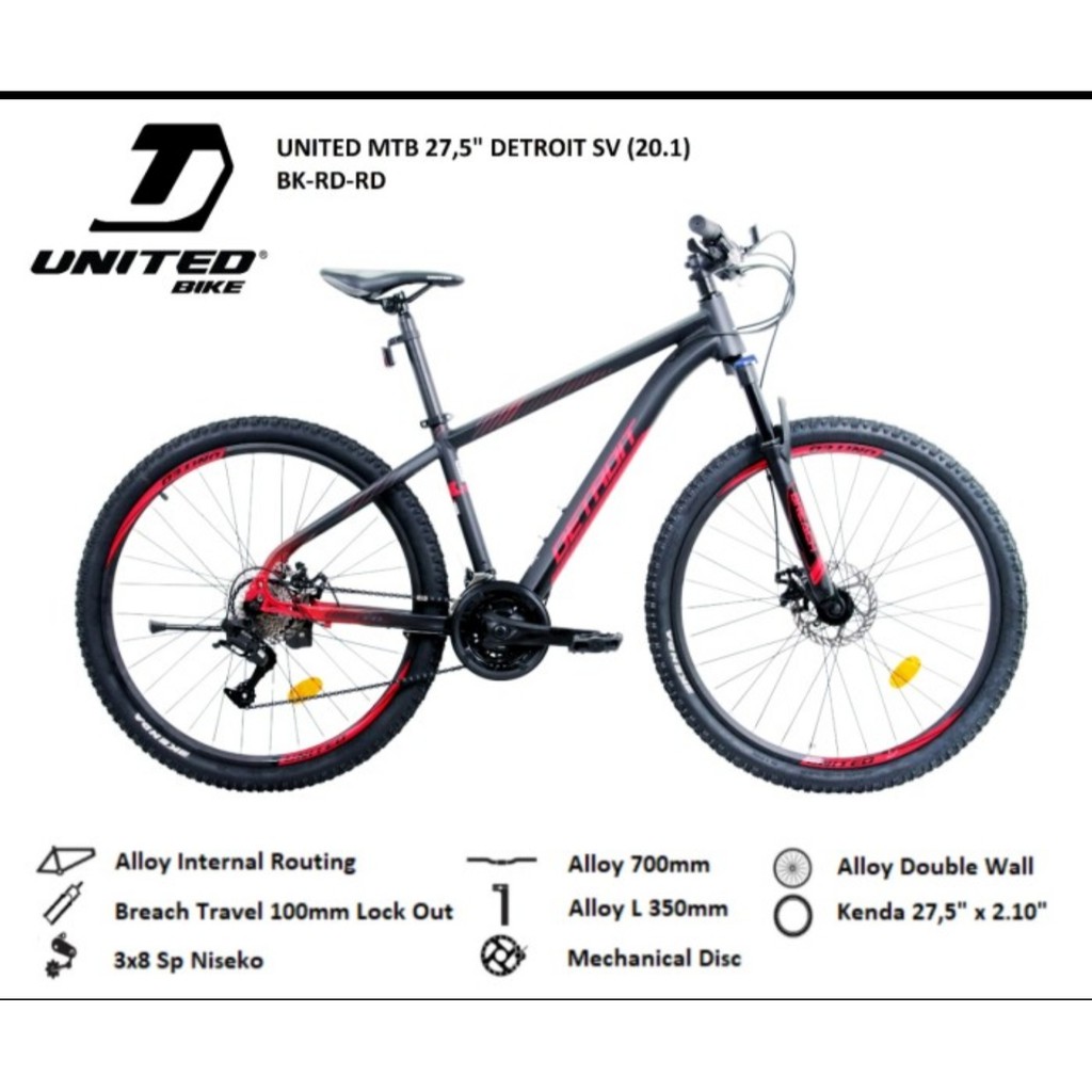 Detail Gambar Sepeda United Nomer 37