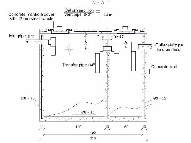 Detail Gambar Septic Tank Dan Detailnya Nomer 22