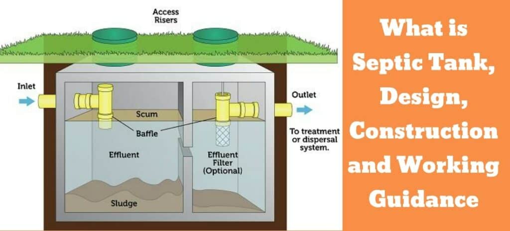 Detail Gambar Septic Tank Dan Detailnya Nomer 25