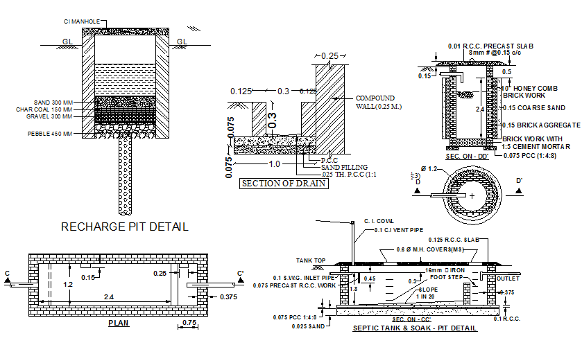 Detail Gambar Septic Tank Dan Detailnya Nomer 49