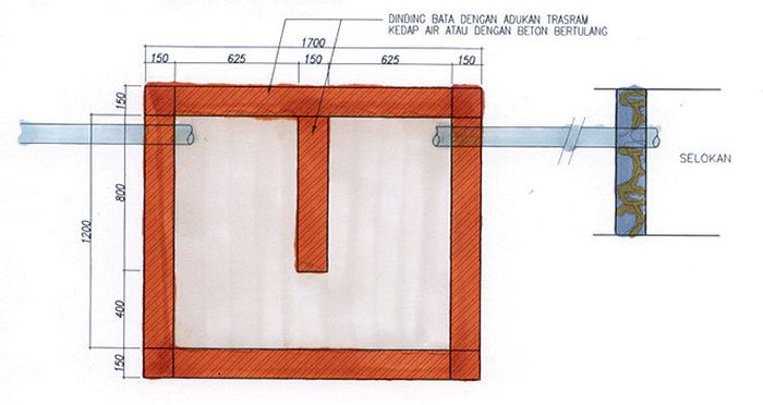 Detail Gambar Septic Tank Sederhana Nomer 4